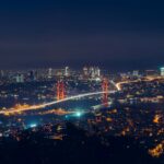 top view photography of lighted city